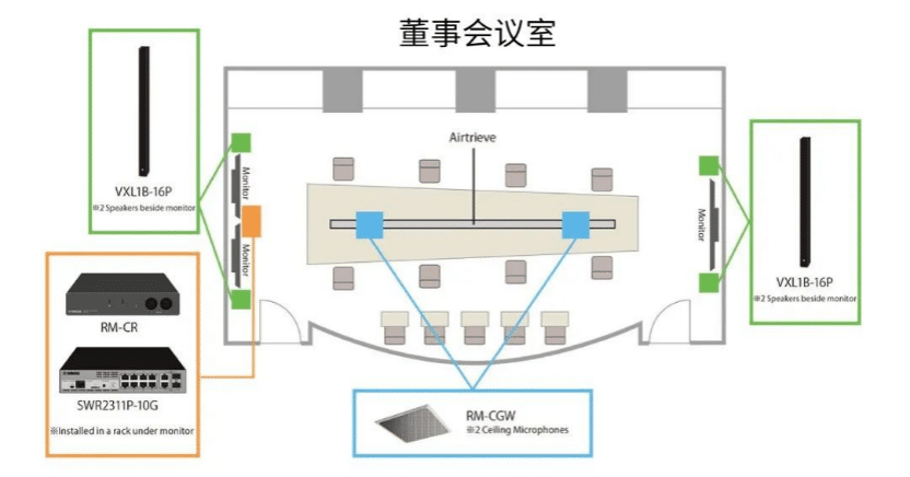 案例 | 后疫情时代办公不再受空间约束，BBIN宝盈集团ADECIA助力企业寻求远程会议解决方案